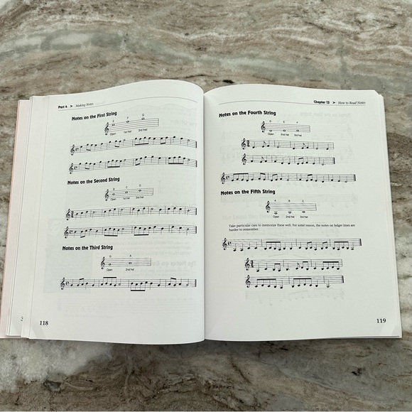 The Complete Idiot’s Guide To Playing The Guitar Paperback Book - Picture 10 of 13